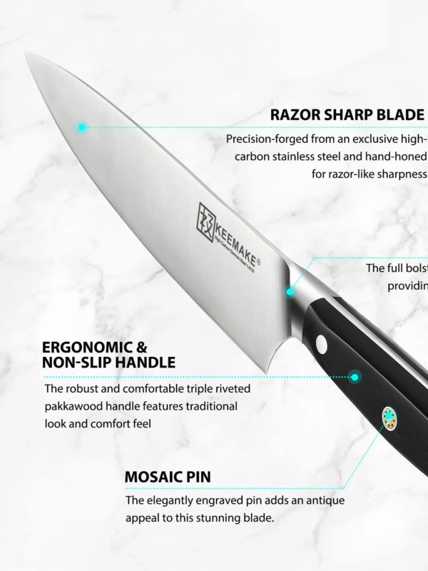 15PCS Block Knives Set - Image 4