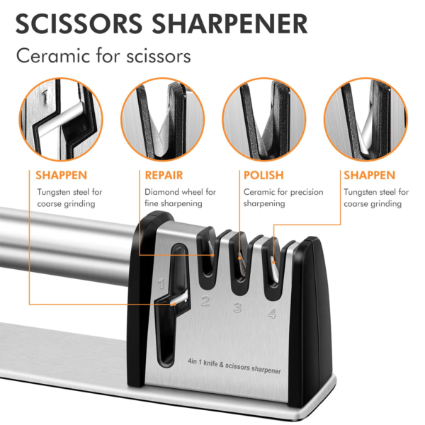Stages Type Quick Sharpening Tool With Non-slip 4 - Image 4