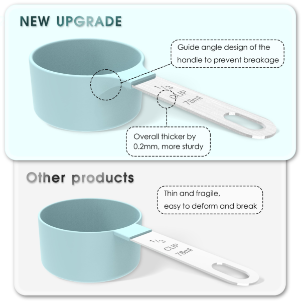 Measuring Cups & Spoons Set5 - Image 4