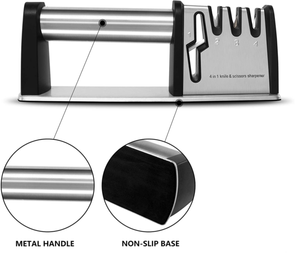 Stages Type Quick Sharpening Tool With Non-slip 4 - Image 5