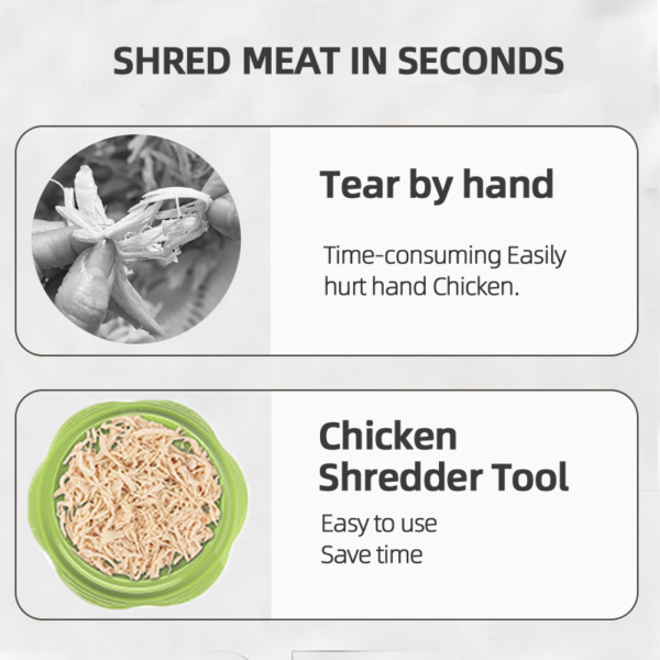 Chicken Shredder Green - Image 4